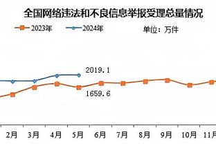 beplay登录注册截图1